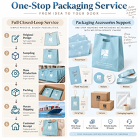 Sac en plastique personnalisé imprimé avec poignée découpée et soufflet latéral en PE, avec logo, pour emballage cadeau et commercial de détail
