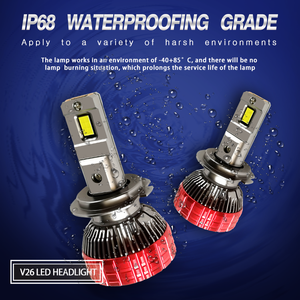 Bombillas LED para Faros Delanteros Estilo Láser G20 <span class=keywords><strong>M8</strong></span> Pro de 150W H4 H7 H11 D3s para <span class=keywords><strong>BMW</strong></span> F30 F10 E90 E60, Precio al por Mayor - Product Image 5