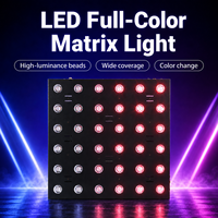 Projecteur matriciel LED RVB 36x3W pleine couleur, angle de faisceau de 5 degrés, IP20, gradation linéaire 0-100%, DMX512 RDM, éclairage d'effet auxiliaire de scène