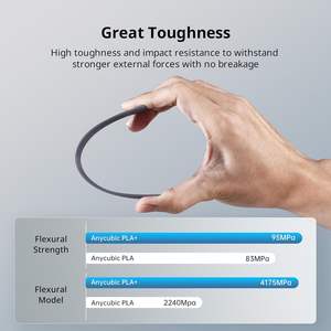 For <b>PLA</b> Plus Polylactic Acid 3D Printer <b>Filament</b> 1.75mm 2kg <b>Pla</b> Bluered Bundle for FDM Printers - Product Image 3