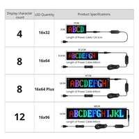 Letrero LED Flexible para Automóvil con Control por Aplicación, Texto Personalizado, Patrones, Animaciones, Pantalla LED Programable para Tienda, Automóvil, Bar, Hotel