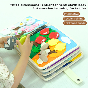 หนังสือผ้าสักหลาดชุดแบดเจอร์น้อยแสนสนุก หนังสือเงียบๆ สำหรับเด็ก หนังสือผ้าสักหลาดเสริมพัฒนาการ ของเล่นเสริมการเรียนรู้สำหรับเด็กเล็ก - Product Image 3