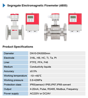 Holykell dn20 dn150 borne de lutte contre l'incendie ptfe débitmètre d'eau sortie analogique dn100 débitmètre électromagnétique transmetteur