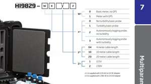 HANNA HI9829-12102 HI9829, GPS, registrando com PH/ORP, EC, FAZEM, sonda de 10 medidores, estojo, 230V - Product Image 3
