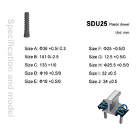 Insert fileté en plastique SDU25, manchon en nylon pour fixation de traverses en béton pour système de fixation de rails W14 EN 13481-2