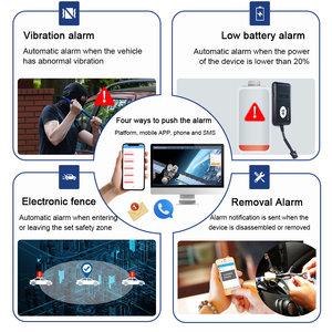 <span class=keywords><strong>GPS</strong></span> Tracker rastreador cho xe máy xe tải xe ô tô xe ô tô xe 4 gam <span class=keywords><strong>GT02</strong></span> J16 mini thông minh thời gian thực định vị theo dõi thiết bị định vị - Product Image 6