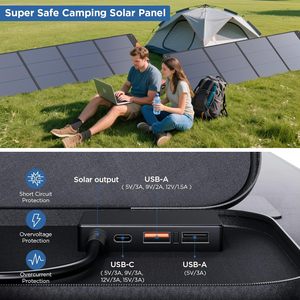 Panel Solar Plegable de Silicio Monocristalino Portátil ALECTER de 200W, 23% de Alta Eficiencia, IP65 Impermeable, Conector MC4, RoHS - Product Image 3