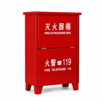 Armoire à extincteurs double sur pied en acier rouge sur mesure (coin renforcé ; capacité pour deux extincteurs de 4 kg)