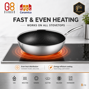 Wok en céramique KFCC G8 Premium antiadhésif sans PFAS, texture nid d'abeille, compatible induction, pour distributeurs et grossistes sur le marché américain - Product Image 4