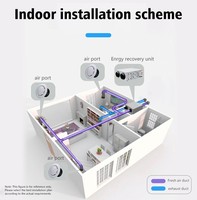 Sistema de Ventilación ERV de 500 CMH, Conducto Flexible, Recuperador de Aire, Ventilador MVHR para Exteriores, Filtro HEPA H13, Fácil Instalación