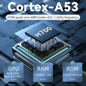 Consola de Juegos Portátil ANBERNIC RG28XX, Pantalla IPS de 2.83" y 640x480, Sistema Operativo Linux, Salida HDMI para <span class=keywords><strong>TV</strong></span>, 32 GB, Batería de 3100 mAh, Dispositivo de Juegos Retro - Product Image 3