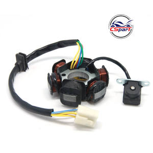 Magnéto Stator 6 Pôles 4 Fils <span class=keywords><strong>50CC</strong></span> 70CC 90CC 110CC 125CC <span class=keywords><strong>Lifan</strong></span> ZongShen Loncin Xmotos Apollo Saleté Fosse Vtt <span class=keywords><strong>Quad</strong></span> Pièces - Product Image 1