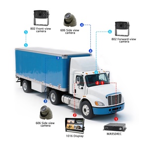 Système de surveillance de la fatigue du conducteur avec caméra 360°, enregistreur vidéo numérique 4/8 canaux, écran 7 pouces pour camion et voiture, MDVR 4G GPS - Product Image 2