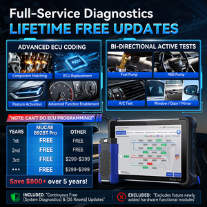 MUCAR 892BT PRO เครื่องมือวินิจฉัยรถยนต์ระบบเต็มรูปแบบ พร้อม AI ขับเคลื่อน OBD2 Topology J2534 CANFD DOIP Coding ระดับมืออาชีพ - Product Image 4