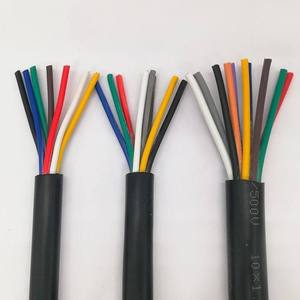 2.5mm 4mm 6mm 10mm PVC bọc dây đồng linh hoạt cáp phẳng với vỏ bọc linh hoạt cho dây và cáp - Product Image 4