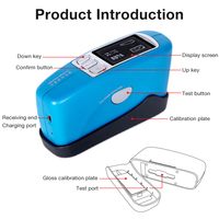 Factory Direct High Accuracy Handheld Portable Measurement Device Digital Measuring Instrument Manufacturer