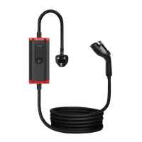 Chargeur EV GBT 16A 32A 11kW Station de recharge rapide pour véhicules électriques EVSE Chargeur EV portable
