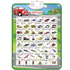 Tableau mural électronique préscolaire interactif jouet en plastique d'apprentissage amusant pour les enfants avec Alphabet parlant <span class=keywords><strong>ABC</strong></span> & 123s & affiche de musique - Product Image 4