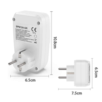 Nouveau compteur électronique de précision à affichage de puissance de mesure de la norme allemande