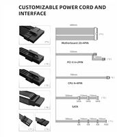 OEM ATX Modüler Olmayan 80Plus Gold 850W 1000W Masaüstü Bilgisayar PSU'su 120mm Fanlı Sunucu Güç Kaynağı Metal UL/CE Sertifikalı Doğrudan