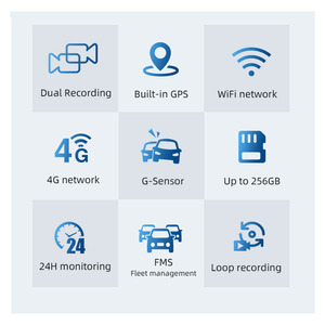 Perekam Video Mobil WiFi Grosir 4G AI Dual Lens Dashcam <span class=keywords><strong>2</strong></span> Kanal Video Langsung Pelacakan GPS Layar TFT - Product Image 4