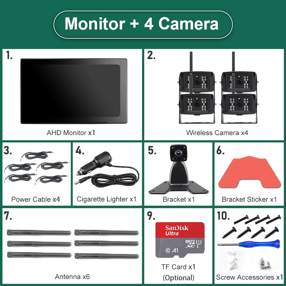 add 4 camera