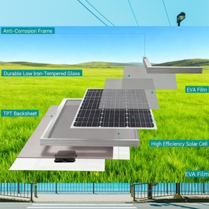 Panel Solar Monocristalino de Silicio IBC de Alta Eficiencia de 50W, con Certificación TUV, Resistente al Agua, para Uso de Emergencia, Color Personalizado para Camping - Product Image 3