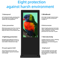 Affichage publicitaire numérique extérieur sur pied, écran LCD haute luminosité étanche IP65, graphiques, SDK 1 an