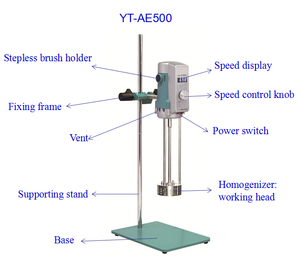 Mezclador Homogeneizador Digital de Alta Velocidad YETO de 60L de Gran Capacidad, Mezcladora de Crema Cosmética Pequeña para Laboratorio - Product Image 2