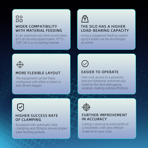 Máquina de Corte Láser de Tubos 2026, 6kW, Cortadora Automática de Tubos con Rodamiento de Aluminio para Tubos Redondos/Cuadrados, Funcionamiento 24/7 - Product Image 2