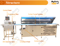 Machine d'enrobage et de refroidissement pour crème glacée MY Chocolate Temper Cookie Enrobe