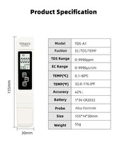Testeur de qualité de l'eau portable 3-en-1 TDS/EC/Température Wanbang Factory Direct, précision de 2 %, écran LCD, pile CR2032 - OEM/ODM