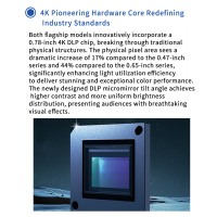 Projecteur laser DLP 4K LE-FK650, haute performance, pour les entreprises, l'éducation et les grandes salles, 6500-7000 lumens