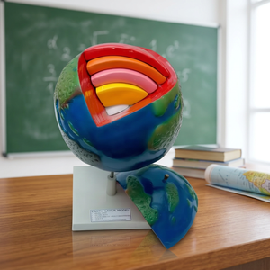 Torch-it - Globo Terráqueo Táctil de Plástico de 6 Capas para Estudiantes Ciegos y Entusiastas de la Geografía - Product Image 2