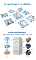 Système de stockage d'énergie solaire industriel et commercial 250 kW 522 kWh, armoire de distribution intelligente tout-en-un IP54