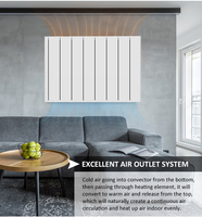 Radiateur mural portable OEM à noyau céramique, chauffage électrique économe en énergie pour la maison
