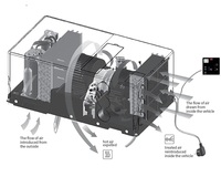 JP Wohnmobil-Klimaanlage 115 Volt für Wohnwagen, Van, Marine, Haus, Mobile Klimaanlage 220-240V Unterbau-Klimaanlage Elektrische Klimaanlage