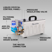 Système de brouillard de refroidissement à haute pression certifié CE 7L/min 1.8KW pompe de brumisation extérieur 60Bar matériel en acier agronomie eau de jardin