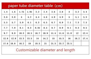 Cilindro Personalizado ODM OEM Colorido, Rígido, de Materiales Reciclados, Papel Especial, Forro de Esponja, Estampado, Embalaje para Alimentos y Té, Logotipo UV - Product Image 6