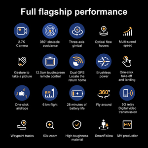 S819 Pro 2.7K Camera 12.5Cm Smart Screen 3 As Cardanische 360 ° Obstakel Vermijden 28 Minuten 6Km Vlucht Beginners Buiten Rc Drone - Product Image 3