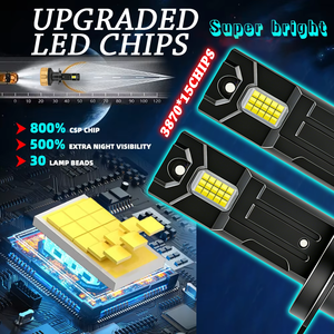 ไฟหน้า <span class=keywords><strong>LED</strong></span> 200W กันน้ำ IP68 ทนความเย็น รุ่น M71 20000LM 6500K ชิป CSP หลอดไฟรถยนต์ ไม่มีจุดมืด ใช้ร่วมกับหลอดไฟ <span class=keywords><strong>Osram</strong></span> <span class=keywords><strong>LED</strong></span> ได้ - Product Image 3