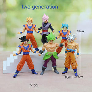 Collection personnalisée OEM Fabricant PVC Plastique 3d Anime Figurine Jouet Son Goku Statue <span class=keywords><strong>Super</strong></span> Saiyan Action Figures - Product Image 2