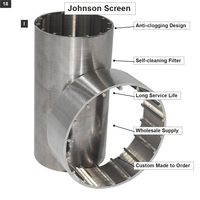 Filtro de Cono de Alambre Tipo Johnson, Acero Inoxidable 304 316L, Cono Enrollado en Forma de V para Control de Arena en Pozos de Agua, Personalizado
