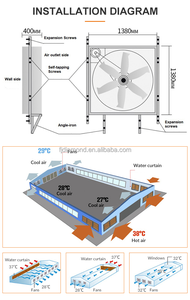 Ventilateur d'extraction industriel en acier inoxydable et aluminium à 6 pales de 1000 mm, conçu pour l'extraction d'air à haut volume et l'évacuation rapide de l'air - Product Image 4