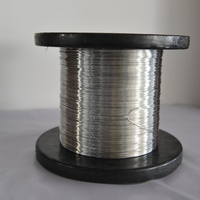 Fabricante de Alambres, Alambre de Latón Estañado de 0.1-1.2mm, Alambre Fino Estañado por Inmersión en Caliente con Soldadura para Cables Flexibles con Aislamiento de Goma