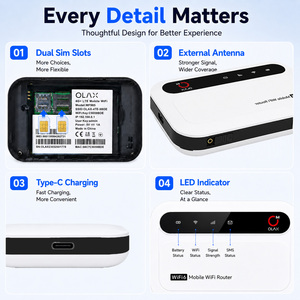 <span class=keywords><strong>Router</strong></span> Móvil de Doble Banda OLAX MF985 WiFi6, WiFi de Bolsillo Cat4, <span class=keywords><strong>Tarjeta</strong></span> SIM de Alta Velocidad Ilimitada, Batería de 3000 mAh, Firewall, WDS/WPS - Product Image 6
