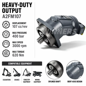 Moteur hydraulique de remplacement OEM A2FM107 A2FM56 A2FM90, pièces détachées robustes pour engins de chantier, en stock - Product Image 2
