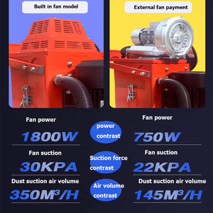 เครื่องขัดพื้น G330เครื่องบดคอนกรีต - Product Image 5