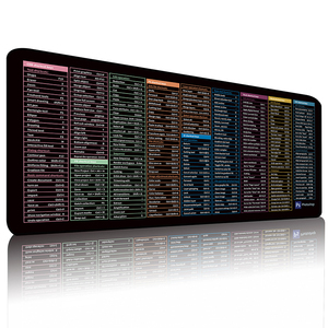 Bán buôn cao su chuột Pad lập trình học văn phòng bàn Mat Bàn phím pad phần mềm máy Tính Học Tập không thấm nước chuột Pad - Product Image 1