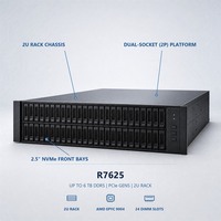 Kompatibel dengan Server Rak PowerEdge R7625 2U Prosesor AMD 1.86GHz-2.0GHz RAM 64GB Tersedia
